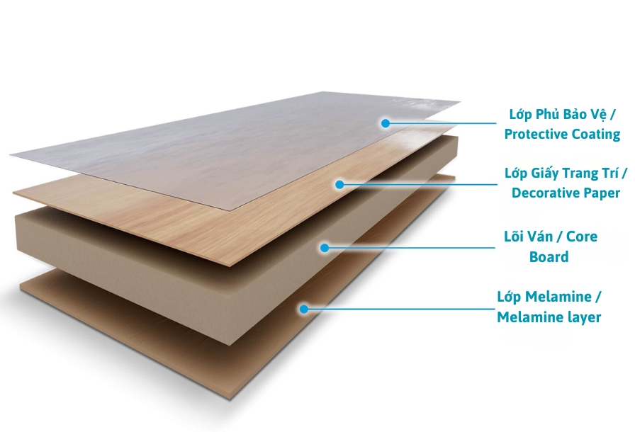 Ván nhựa PVC phủ Melamine mẫu 3